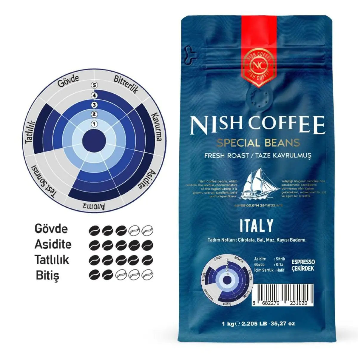 Nish Espresso Italy 1 kg